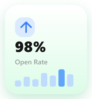 Open rate